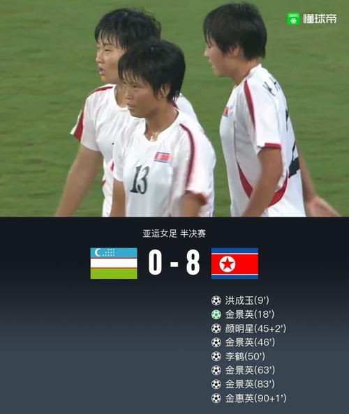 亚运会朝鲜足球直播