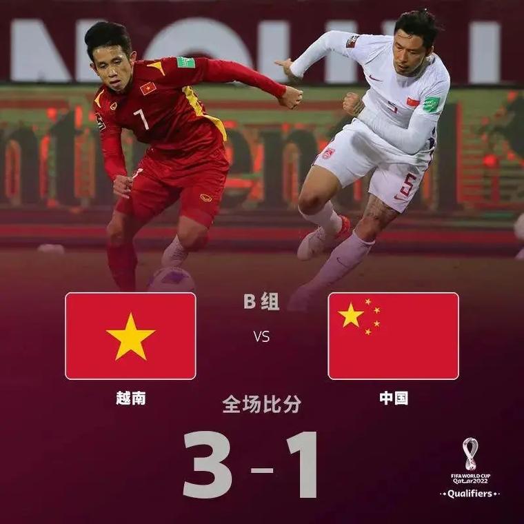 现在中国足球的比分怎么样